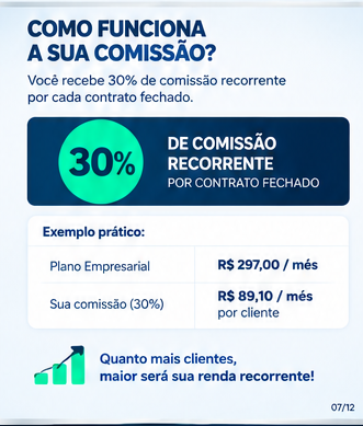 Como funciona a comissão de 30%